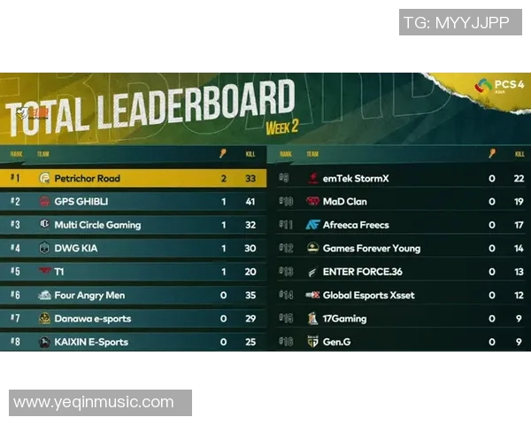 CSGO赛事经验分析：JDG战队荣登第五名榜单揭秘